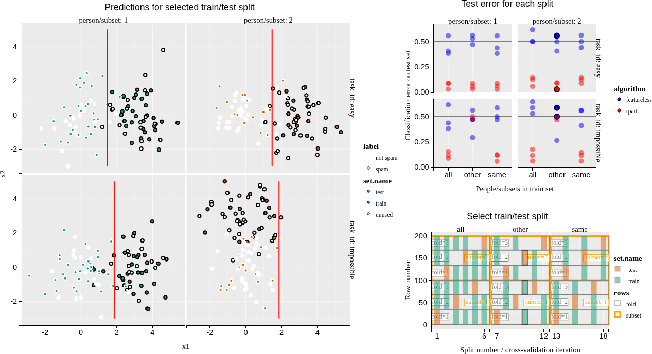 ANAMASGARD/2023-12-13-train-predict-subsets-classification