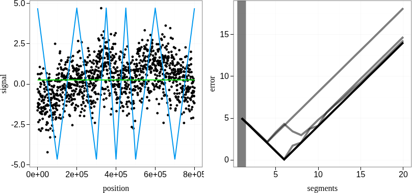 ANAMASGARD/breakpoints