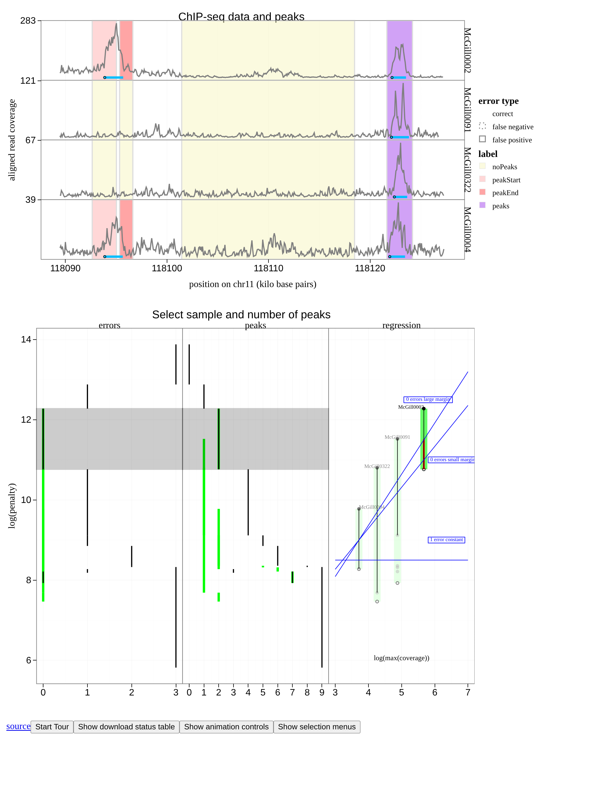 ANAMASGARD/chip-seq-large-margin