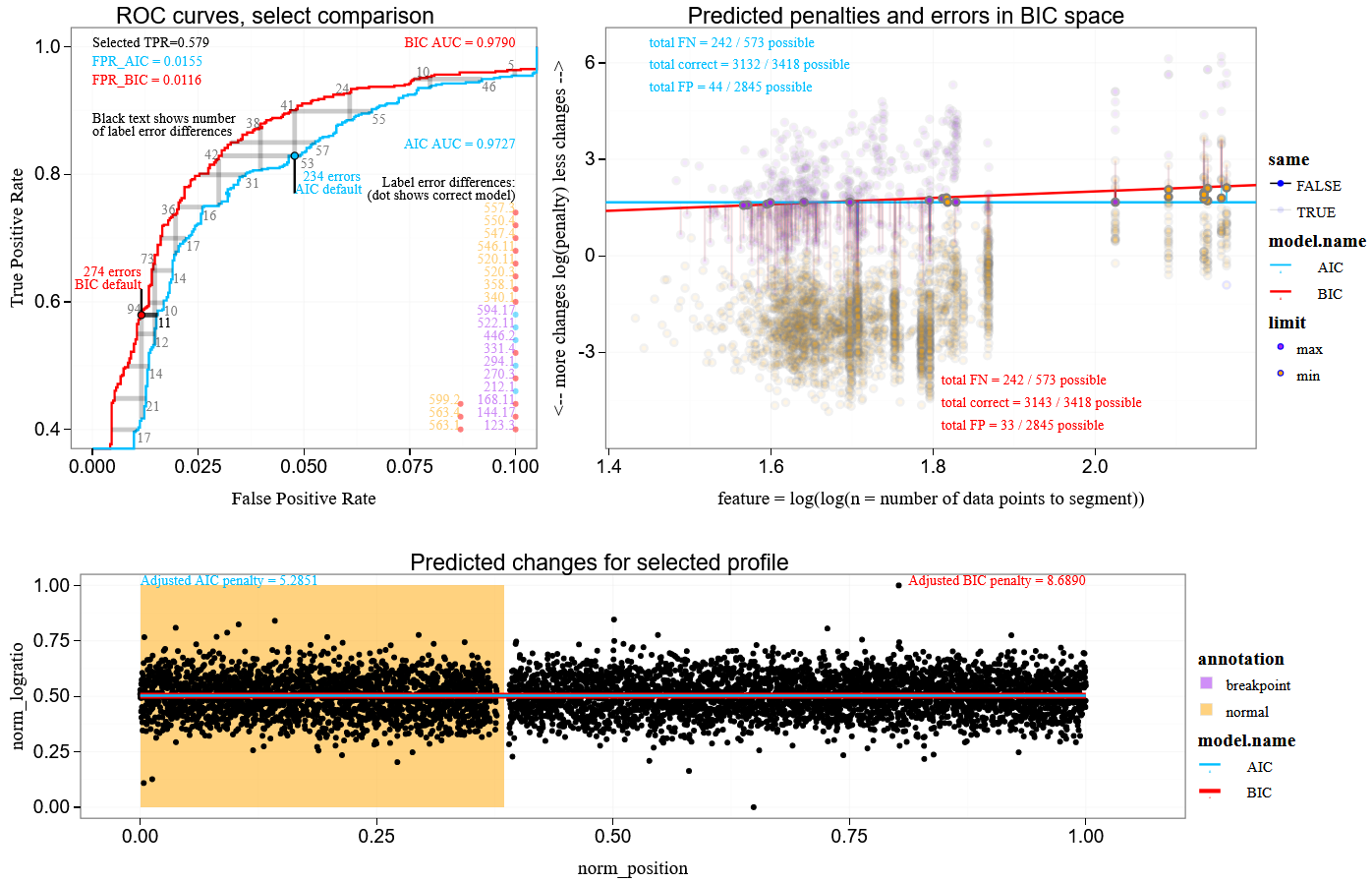 tdhock/2023-11-interval-regression-differences