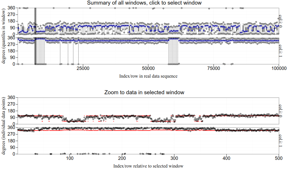 tdhock/2024-07-04-HMM-angular-data