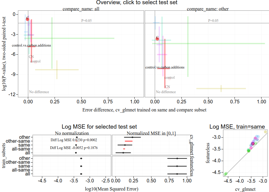 tdhock/2025-02-01-error-predict-qsip