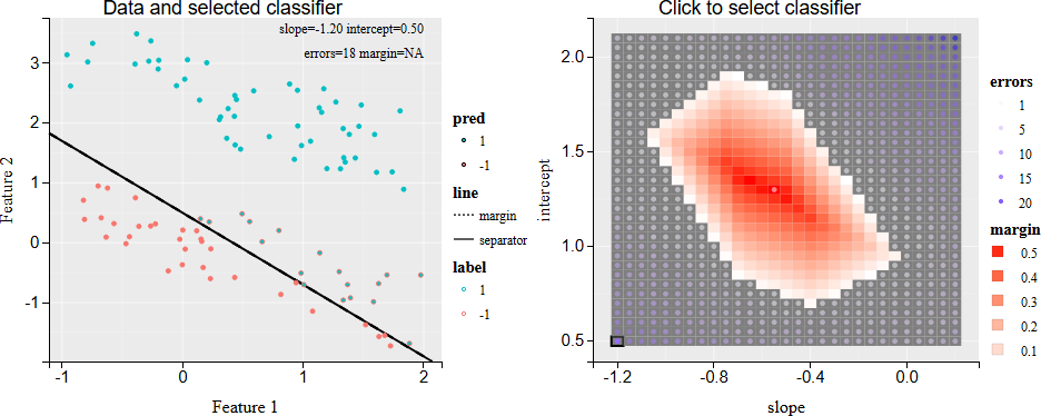 tdhock/2026-06-19-svm-grid